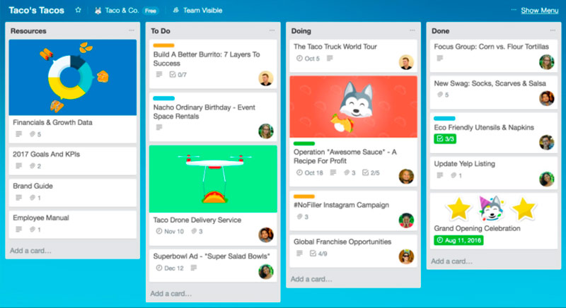 Trello Trello Home office: o que é, como fazer e boas práticas para render em casa