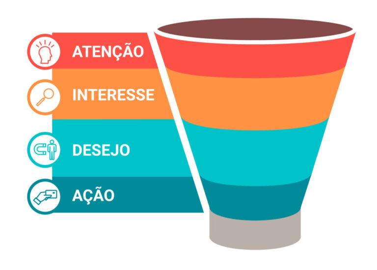 metricas-de-marketing-e1759863546975-768x550 Home